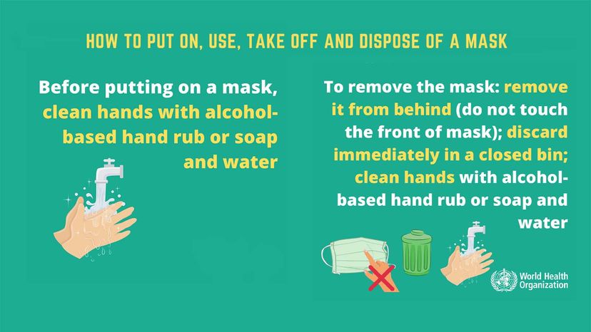 face mask